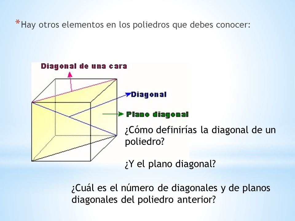¿Cómo definirías la diagonal de un poliedro