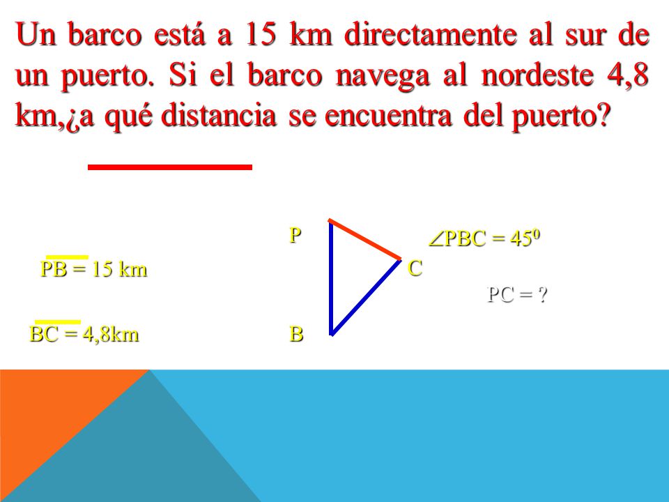Un barco está a 15 km directamente al sur de un puerto