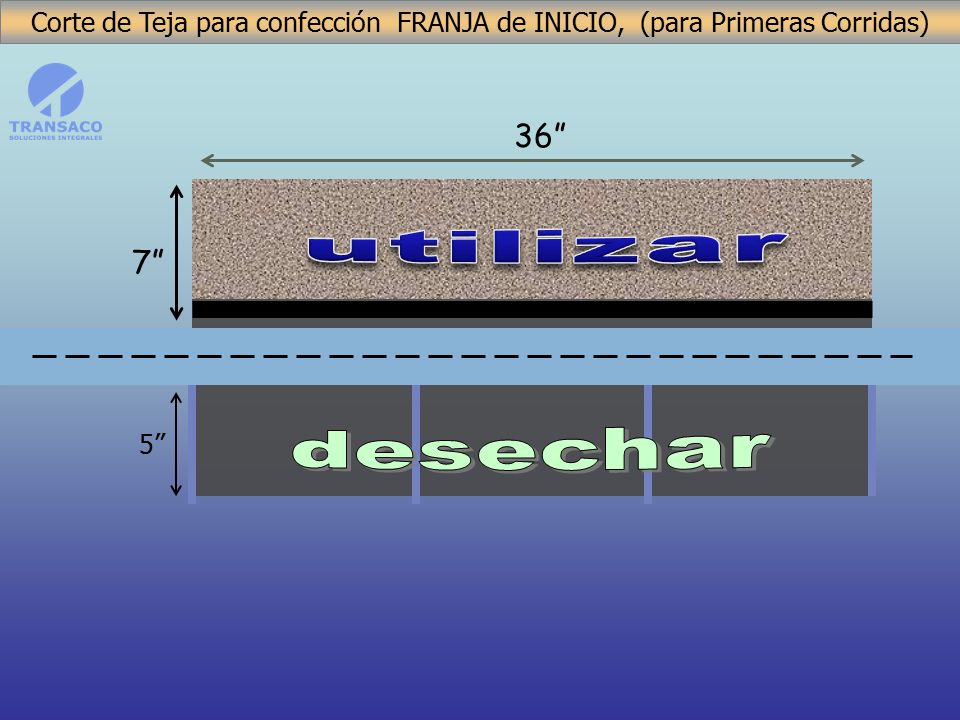 Corte de Teja para confección FRANJA de INICIO, (para Primeras Corridas)