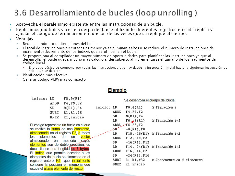 3.6 Desarrollamiento de bucles (loop unrolling )