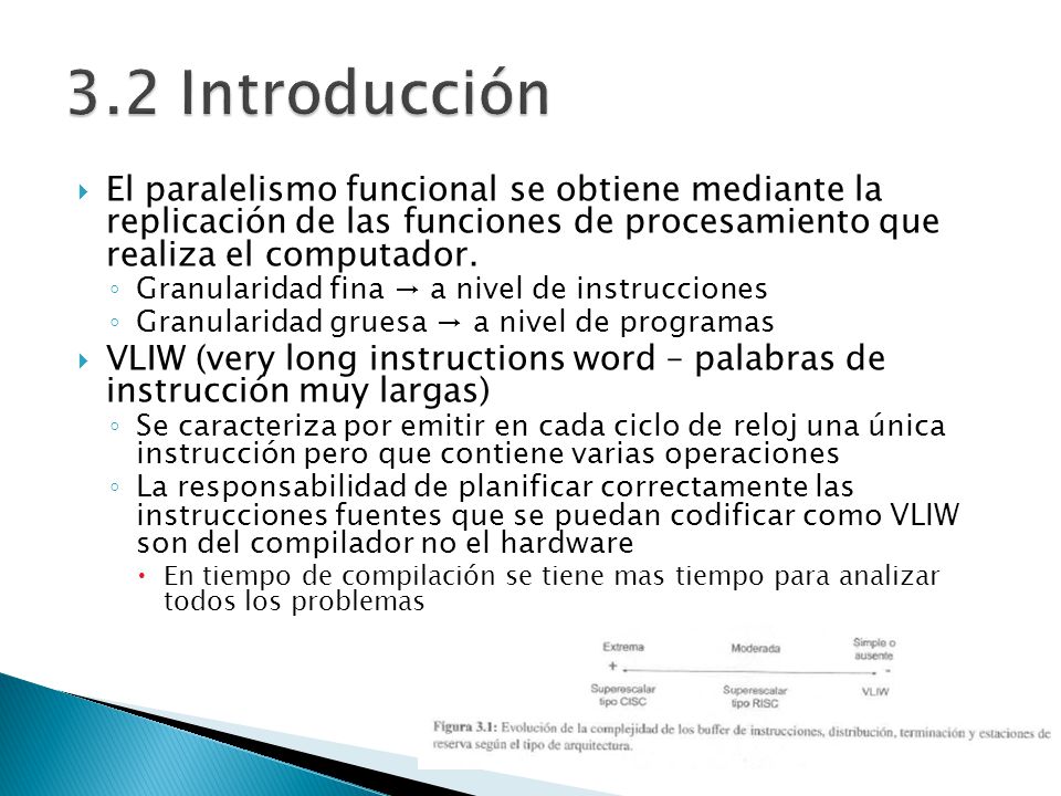 3.2 Introducción El paralelismo funcional se obtiene mediante la replicación de las funciones de procesamiento que realiza el computador.