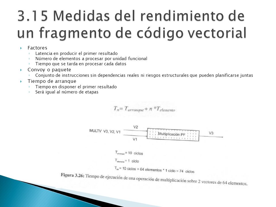 3.15 Medidas del rendimiento de un fragmento de código vectorial