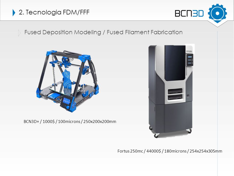 2. Tecnologia FDM/FFF Fused Deposition Modeling / Fused Filament Fabrication. BCN3D+ / 1000$ / 100microns / 250x200x200mm.