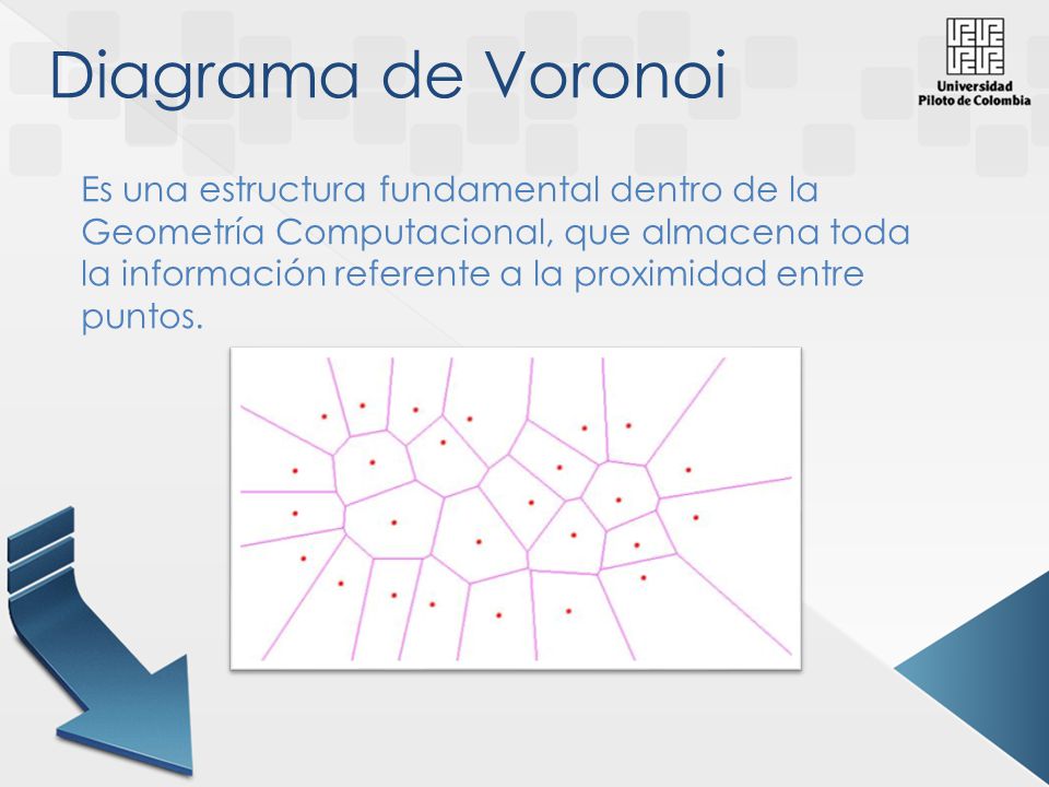 Diagrama de Voronoi
