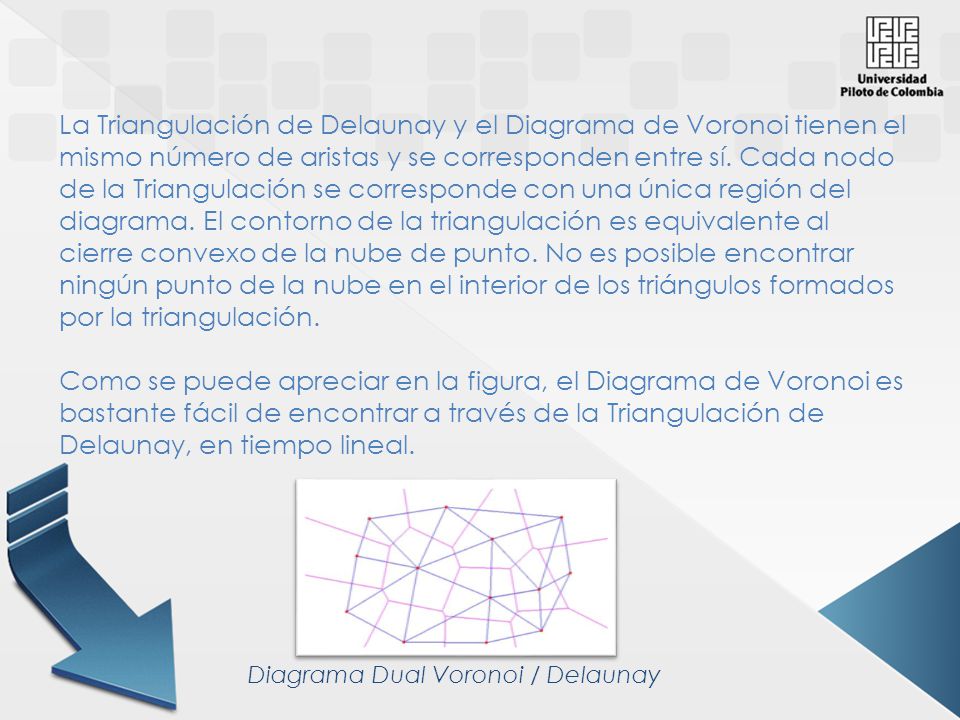 La Triangulación de Delaunay y el Diagrama de Voronoi tienen el mismo número de aristas y se corresponden entre sí. Cada nodo de la Triangulación se corresponde con una única región del diagrama. El contorno de la triangulación es equivalente al cierre convexo de la nube de punto. No es posible encontrar ningún punto de la nube en el interior de los triángulos formados por la triangulación.