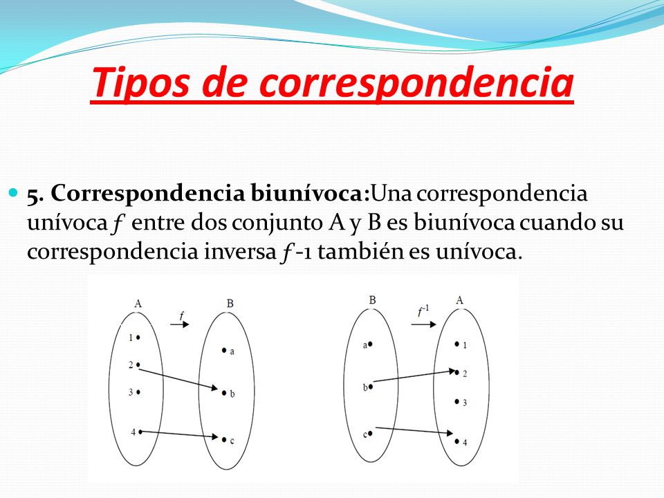 Tipos de correspondencia