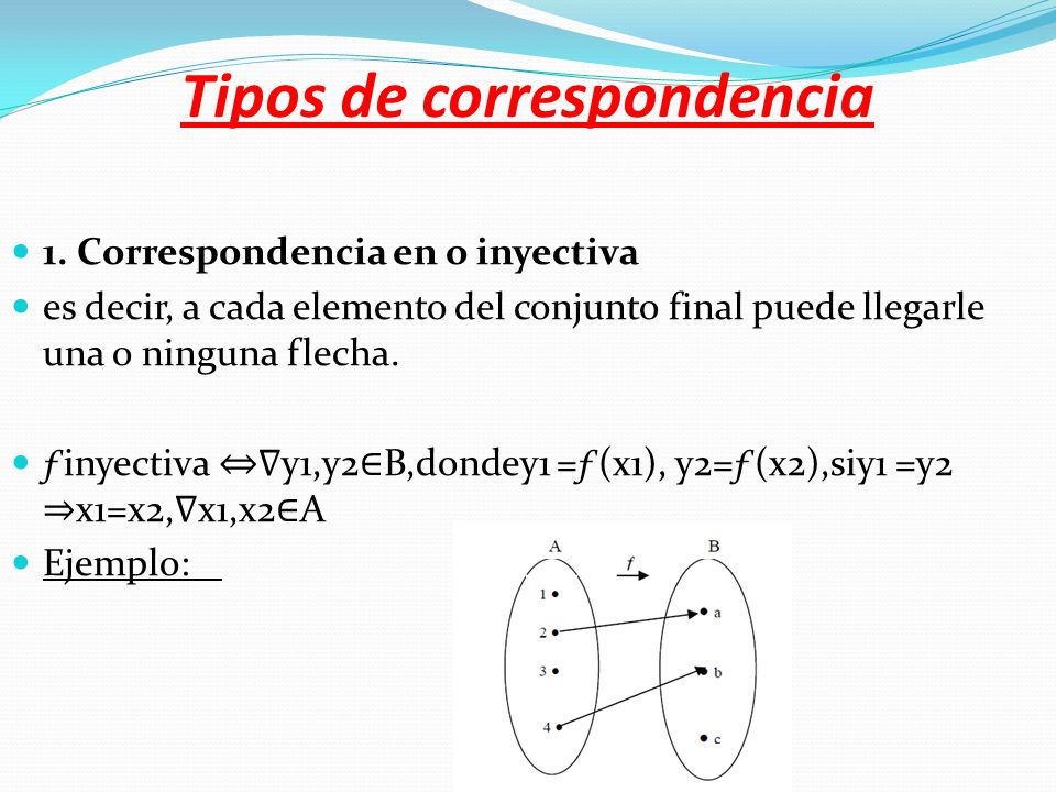 Tipos de correspondencia