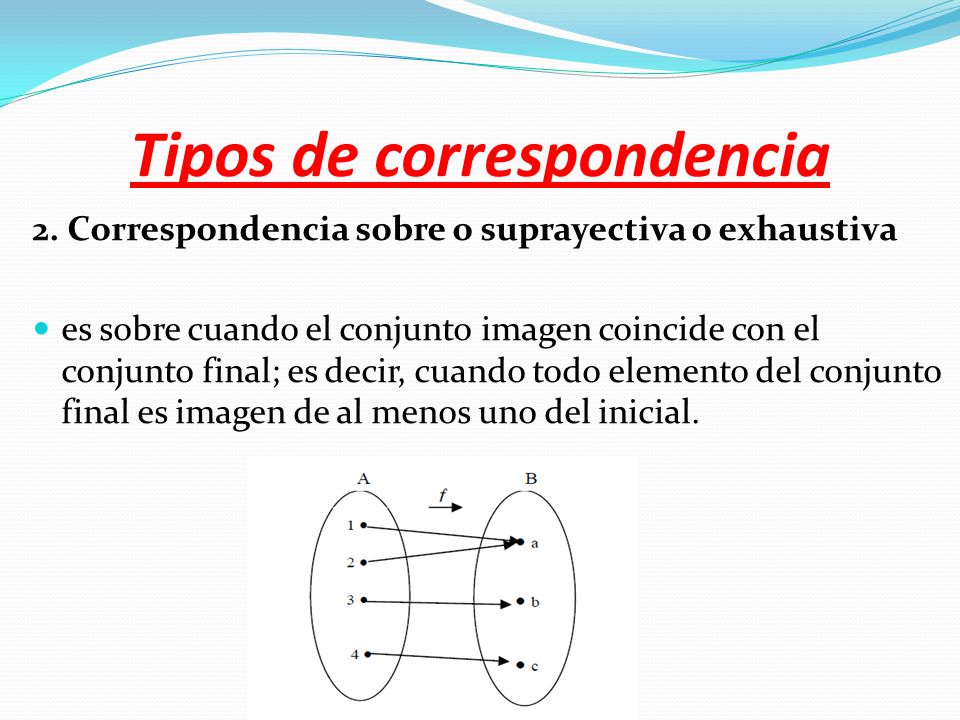 Tipos de correspondencia