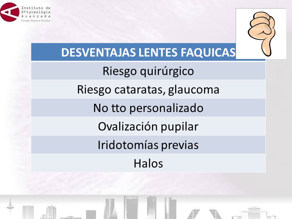 DESVENTAJAS LENTES FAQUICAS