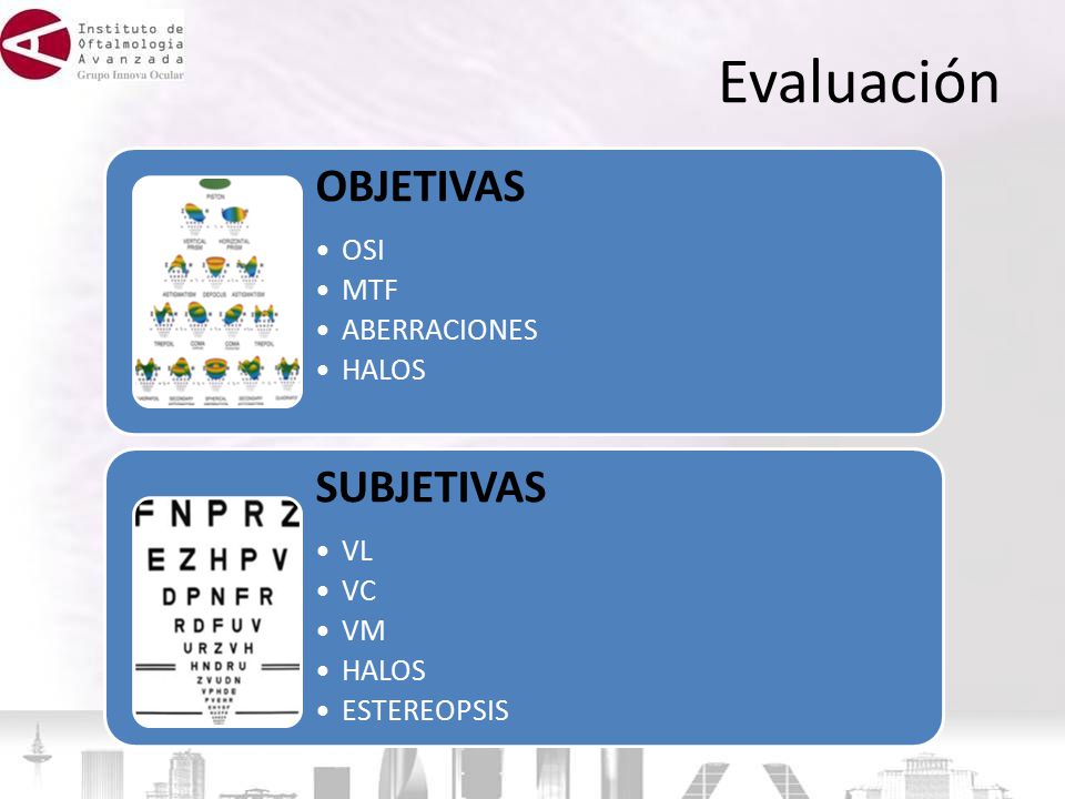Evaluación OBJETIVAS SUBJETIVAS OSI MTF ABERRACIONES HALOS VL VC VM