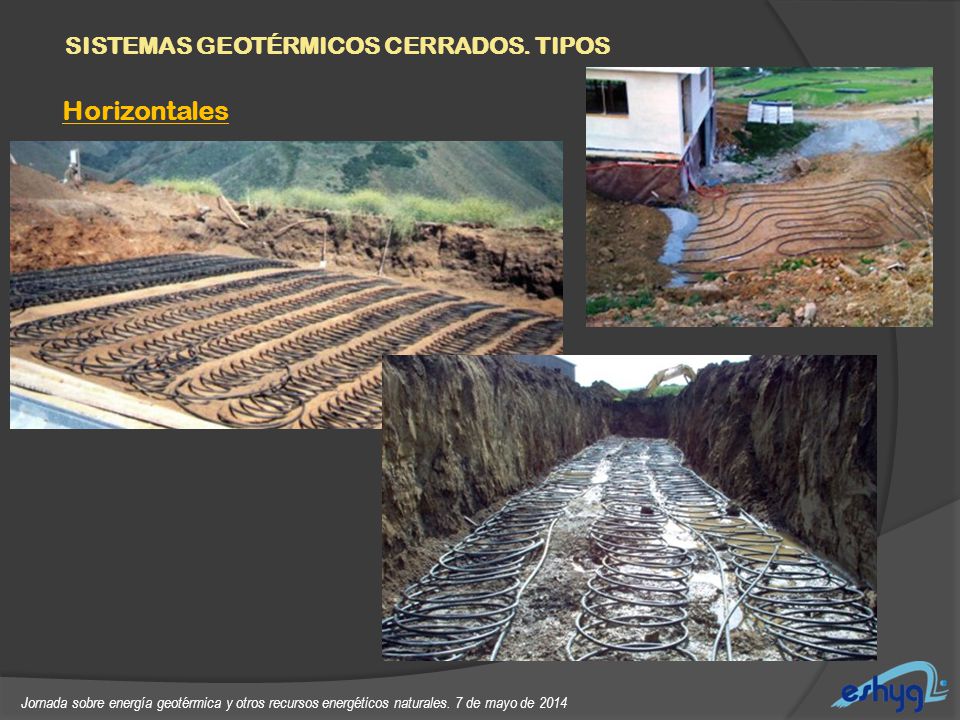 Horizontales SISTEMAS GEOTÉRMICOS CERRADOS. TIPOS