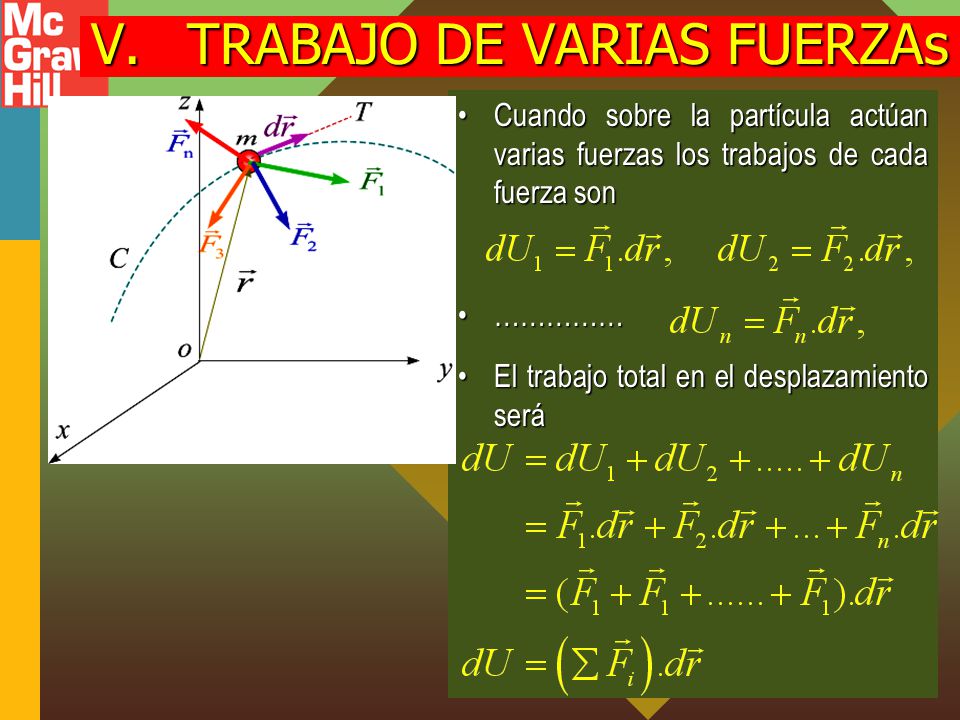 V. TRABAJO DE VARIAS FUERZAs
