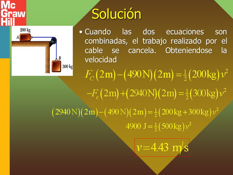Solución Cuando las dos ecuaciones son combinadas, el trabajo realizado por el cable se cancela.