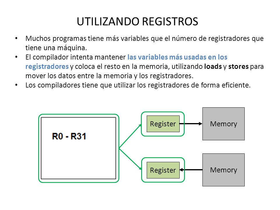 UTILIZANDO REGISTROS Muchos programas tiene más variables que el número de registradores que tiene una máquina.