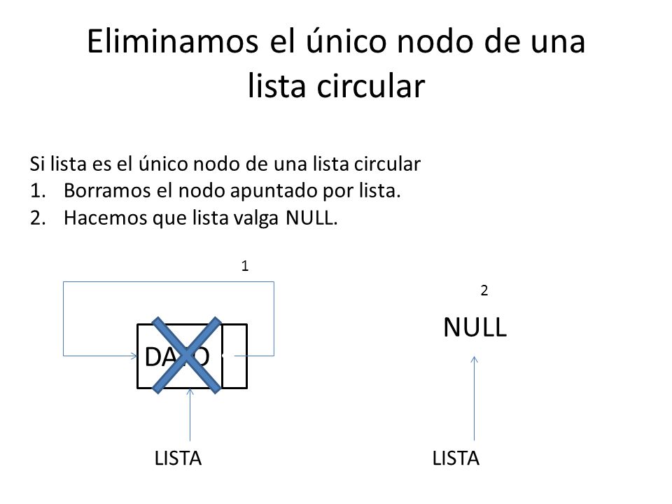 Eliminamos el único nodo de una lista circular