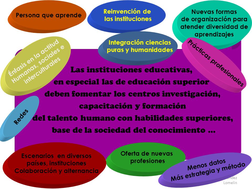 Las instituciones educativas, en especial las de educación superior