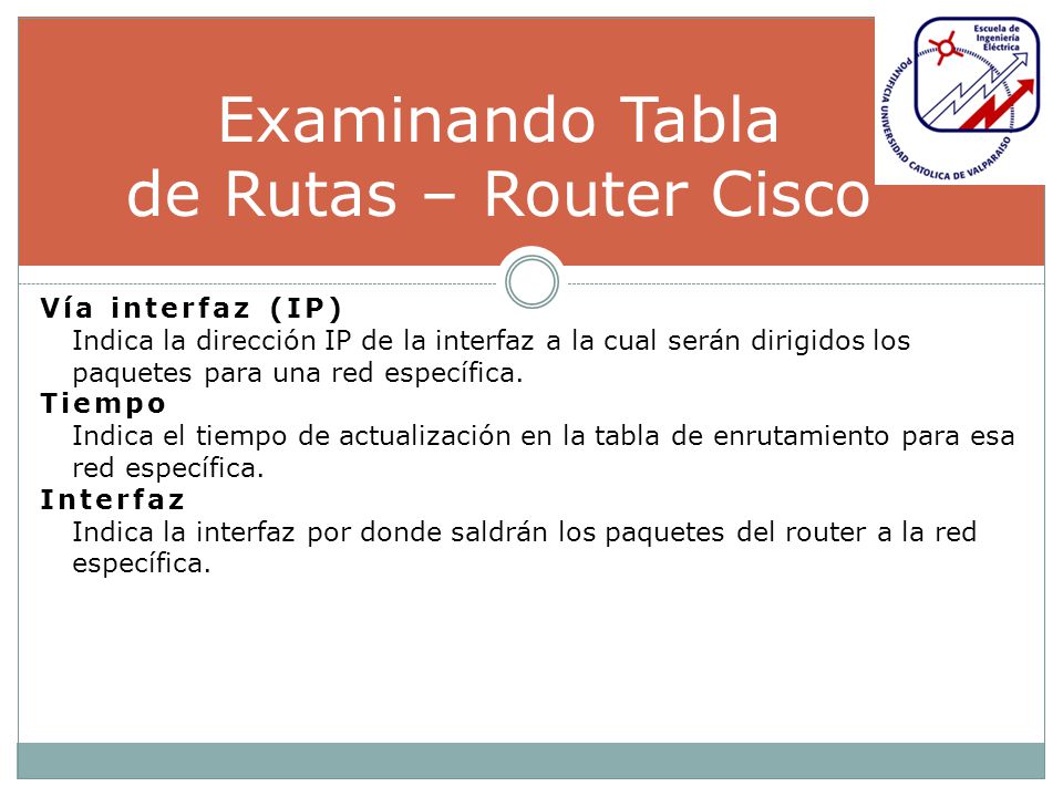 Examinando Tabla de Rutas – Router Cisco