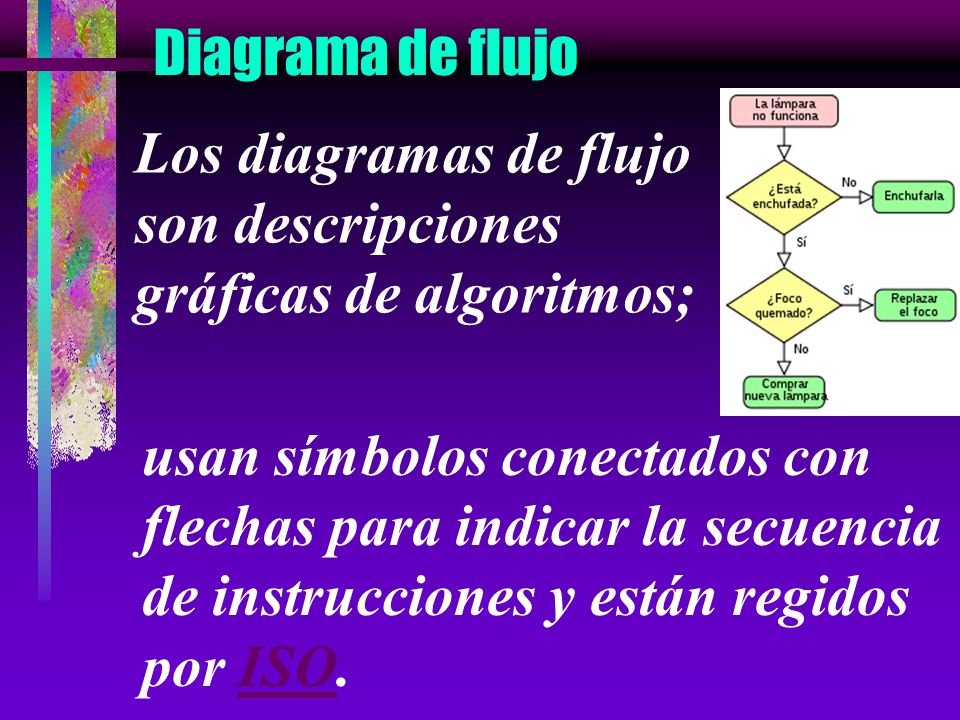 Diagrama de flujo Los diagramas de flujo son descripciones gráficas de algoritmos;