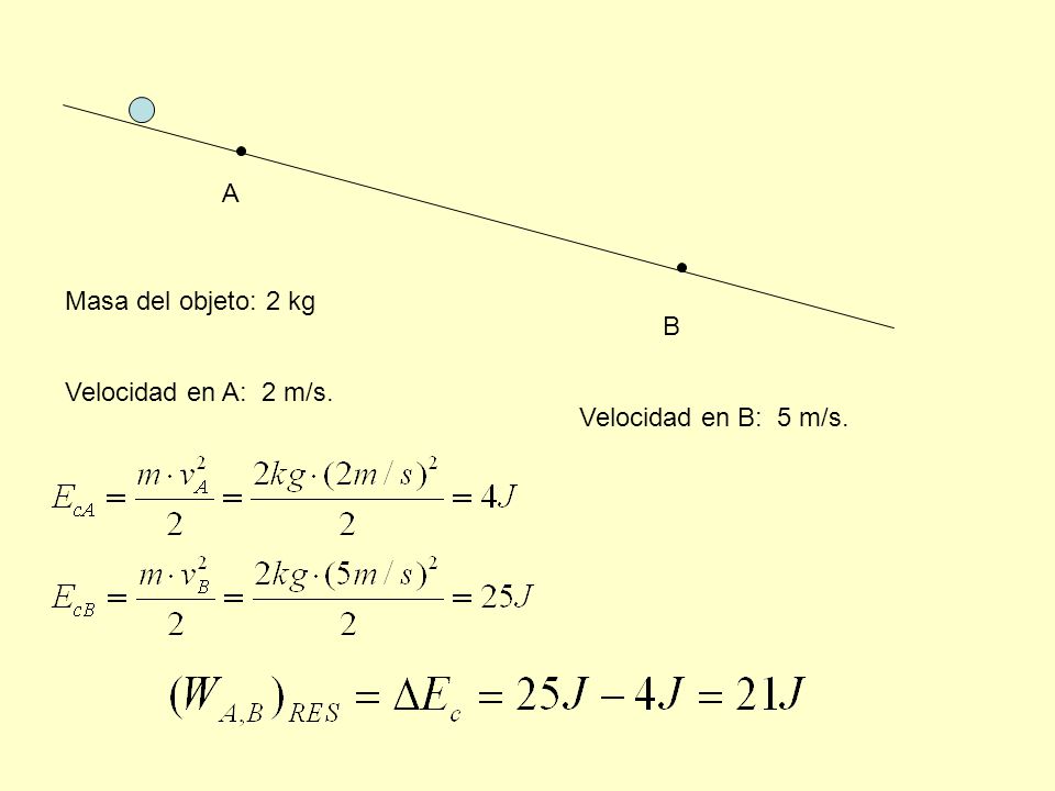 A Masa del objeto: 2 kg B Velocidad en A: 2 m/s. Velocidad en B: 5 m/s.
