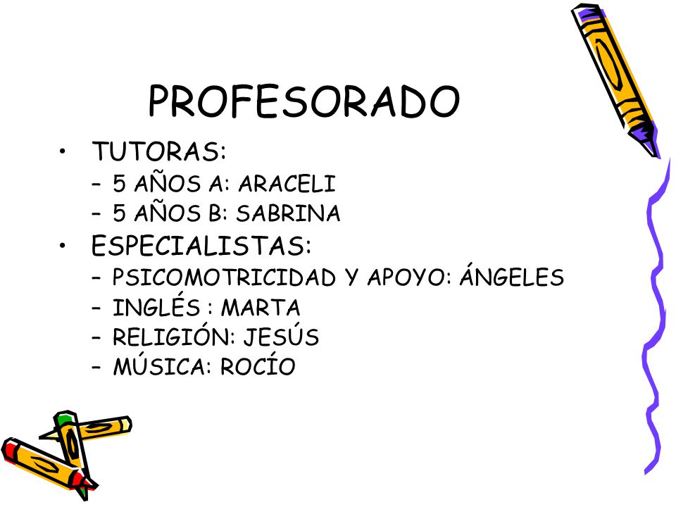 PROFESORADO TUTORAS: ESPECIALISTAS: 5 AÑOS A: ARACELI