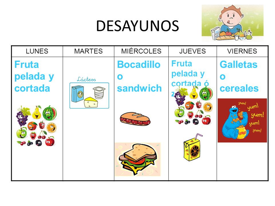 DESAYUNOS Fruta pelada y cortada Bocadillo o sandwich