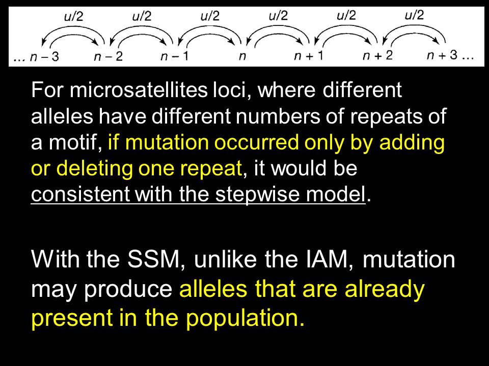 For microsatellites loci, where different alleles have different numbers of repeats of a motif, if mutation occurred only by adding or deleting one repeat, it would be consistent with the stepwise model.