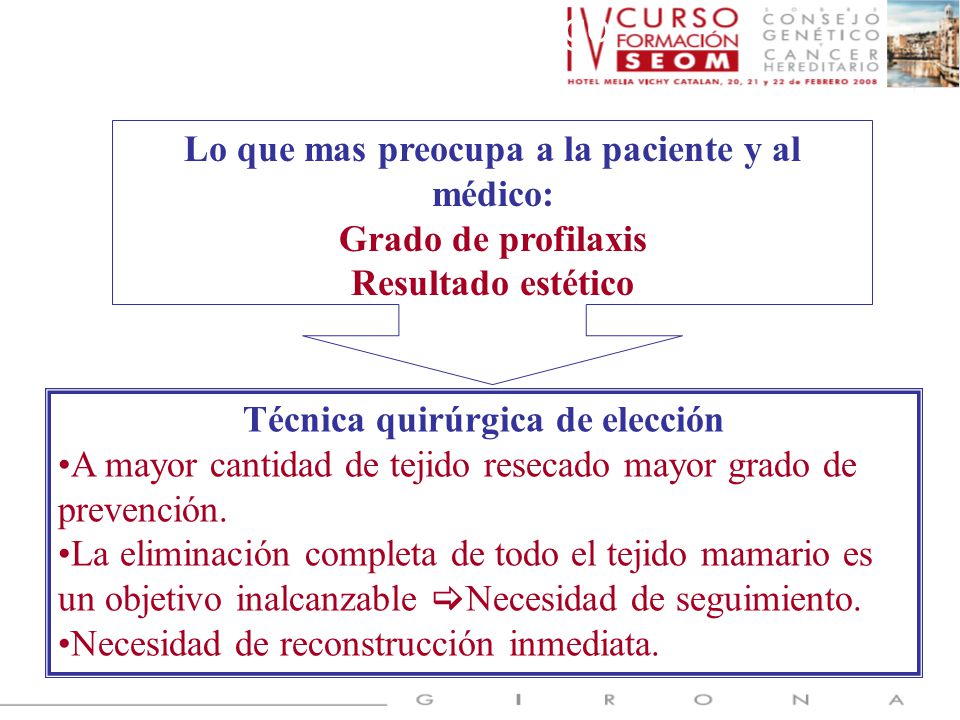 Lo que mas preocupa a la paciente y al médico: