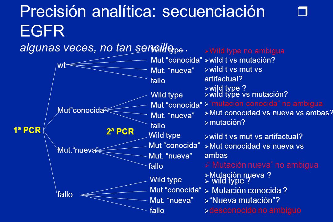 Precisión analítica: secuenciación EGFR algunas veces, no tan sencillo …