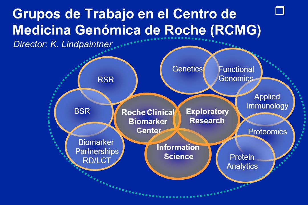 Grupos de Trabajo en el Centro de Medicina Genómica de Roche (RCMG)