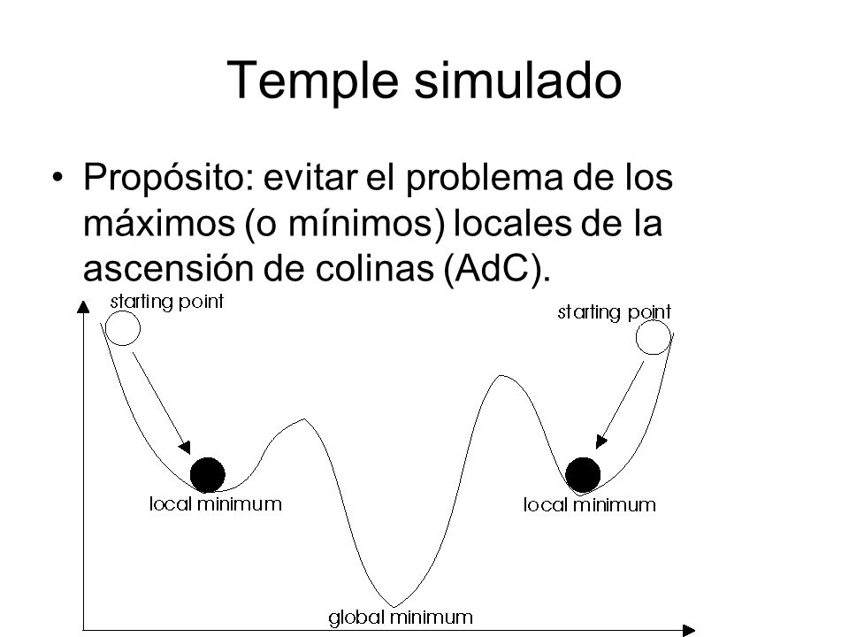Temple simulado Propósito: evitar el problema de los máximos (o mínimos) locales de la ascensión de colinas (AdC).