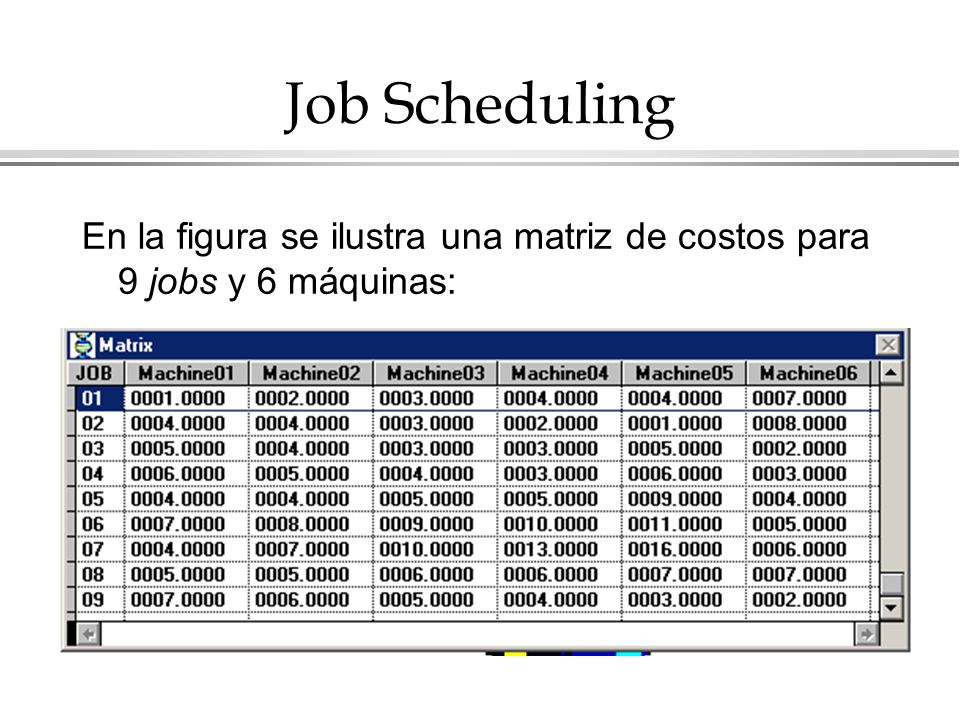 Job Scheduling En la figura se ilustra una matriz de costos para 9 jobs y 6 máquinas: