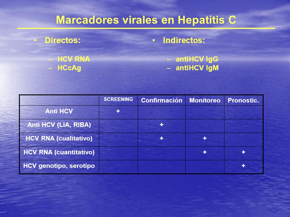 Marcadores virales en Hepatitis C