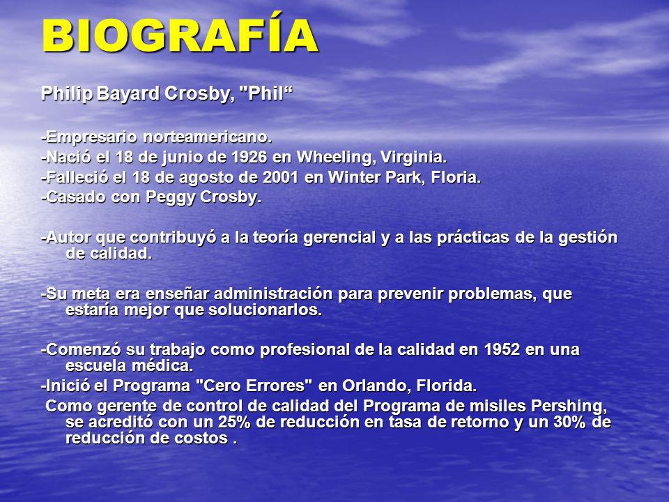 BIOGRAFÍA Philip Bayard Crosby, Phil -Empresario norteamericano.