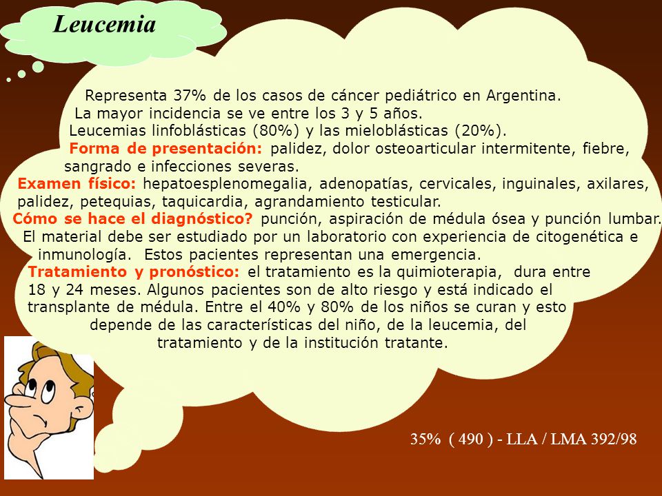 Leucemia 35% ( 490 ) - LLA / LMA 392/98