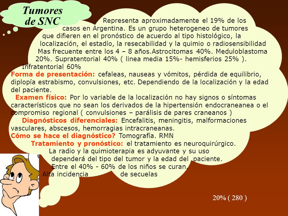 Tumores de SNC 20% ( 280 ) Representa aproximadamente el 19% de los