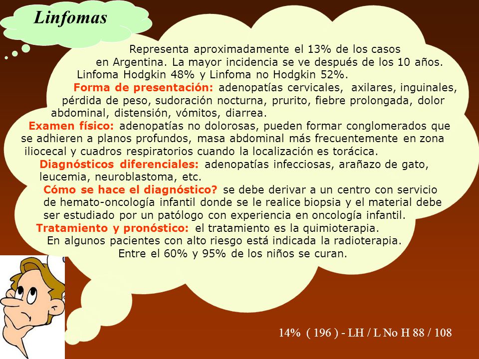 Linfomas 14% ( 196 ) - LH / L No H 88 / 108