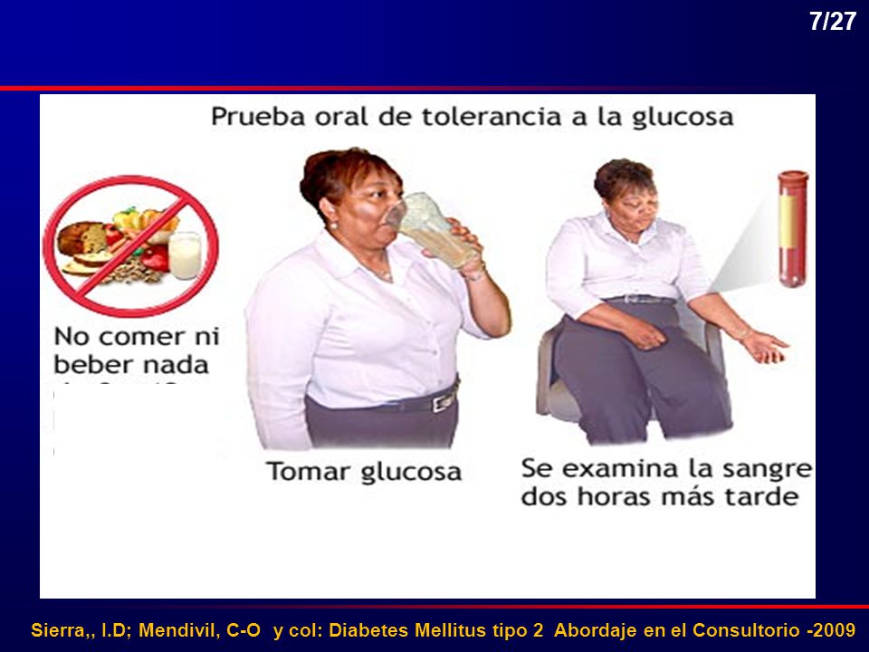 7/27 Sierra,, I.D; Mendivil, C-O y col: Diabetes Mellitus tipo 2 Abordaje en el Consultorio -2009