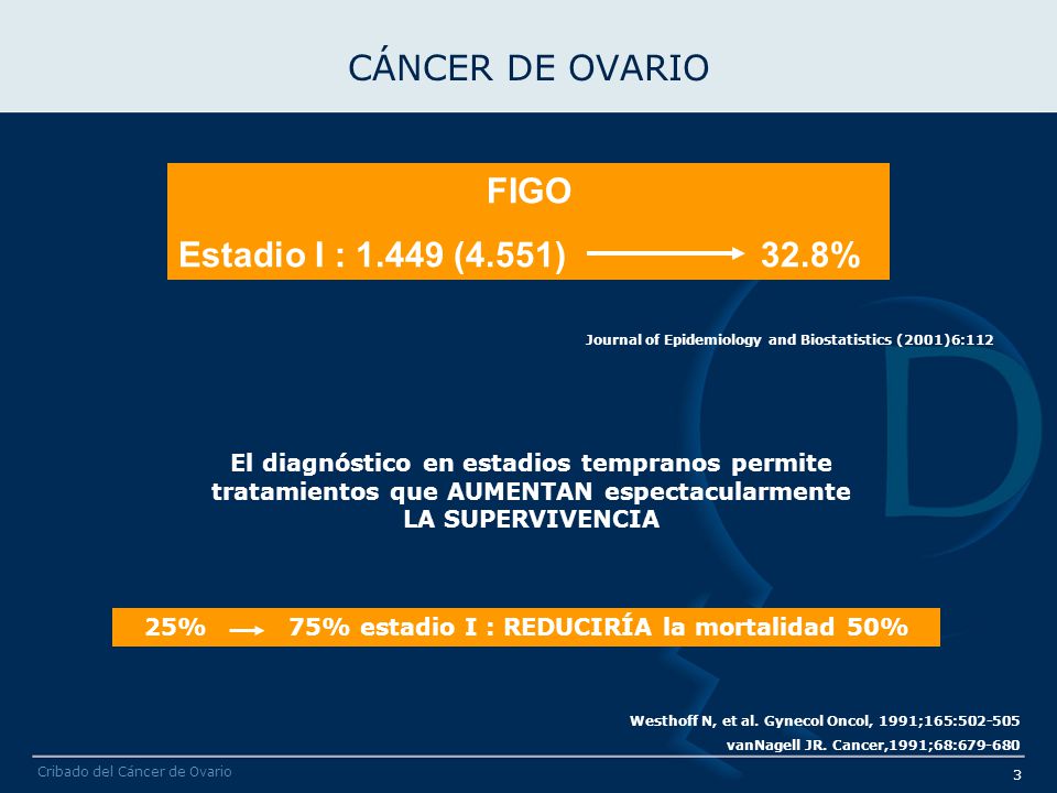 25% 75% estadio I : REDUCIRÍA la mortalidad 50%