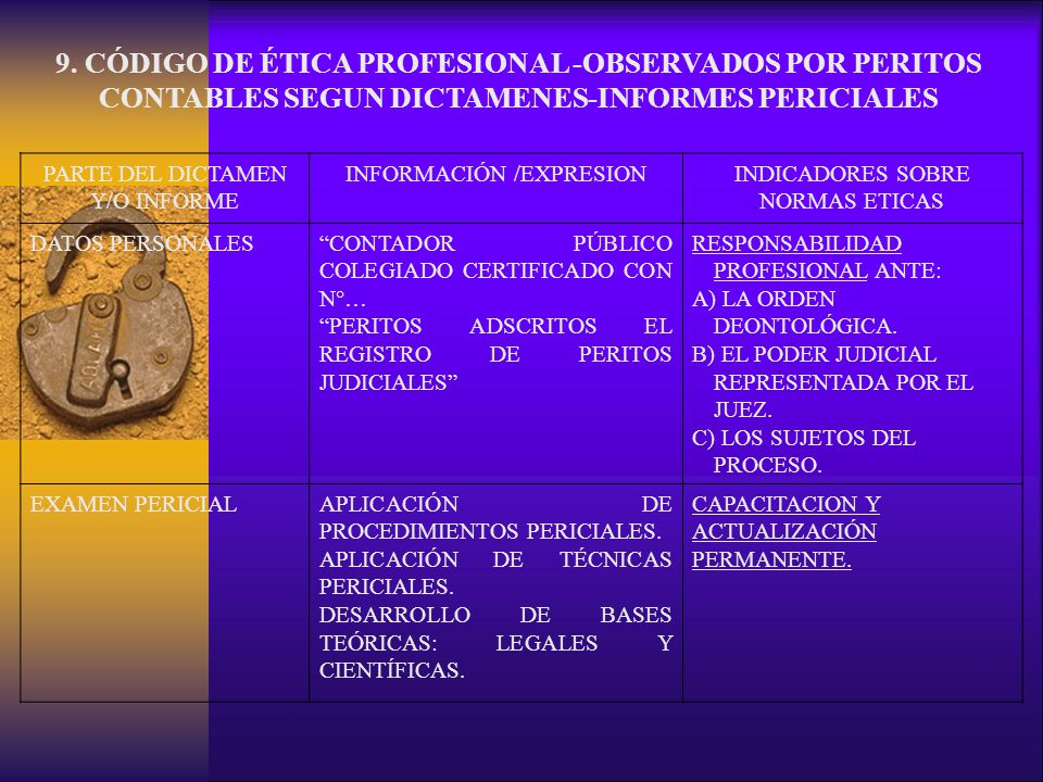 9. CÓDIGO DE ÉTICA PROFESIONAL -OBSERVADOS POR PERITOS CONTABLES SEGUN DICTAMENES-INFORMES PERICIALES