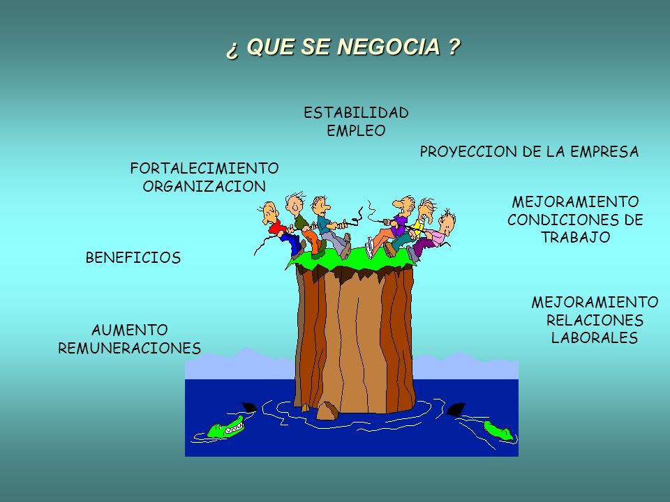 ¿ QUE SE NEGOCIA ESTABILIDAD EMPLEO PROYECCION DE LA EMPRESA