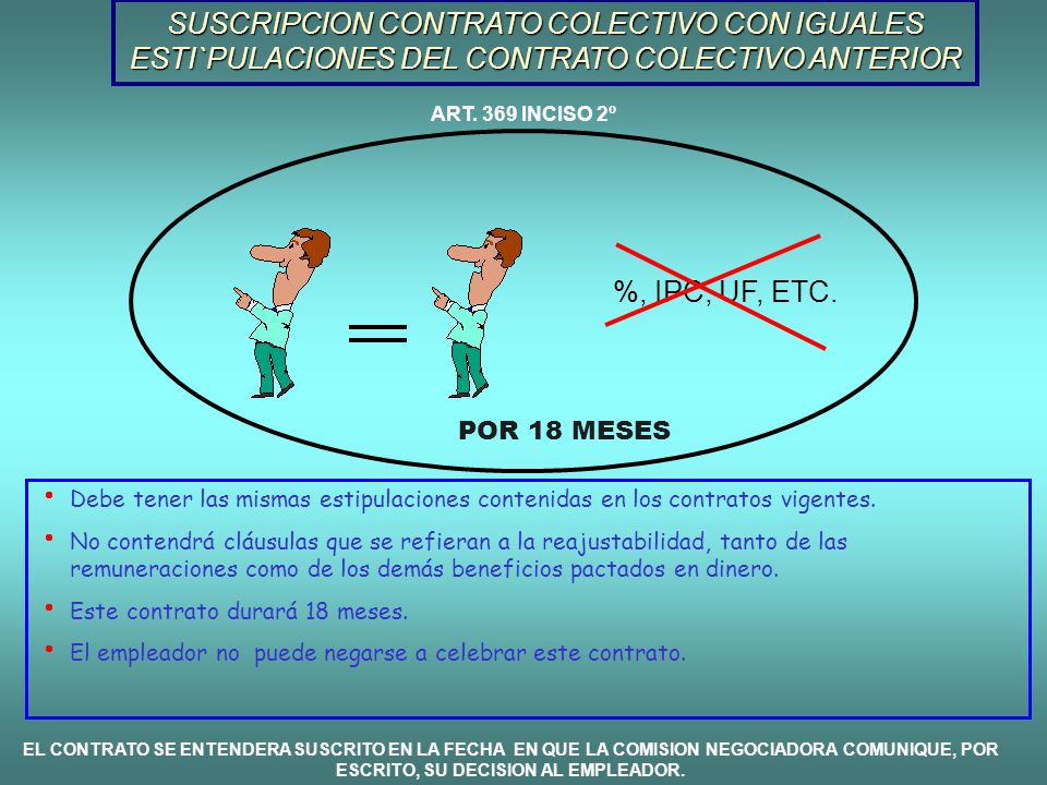 SUSCRIPCION CONTRATO COLECTIVO CON IGUALES ESTI`PULACIONES DEL CONTRATO COLECTIVO ANTERIOR