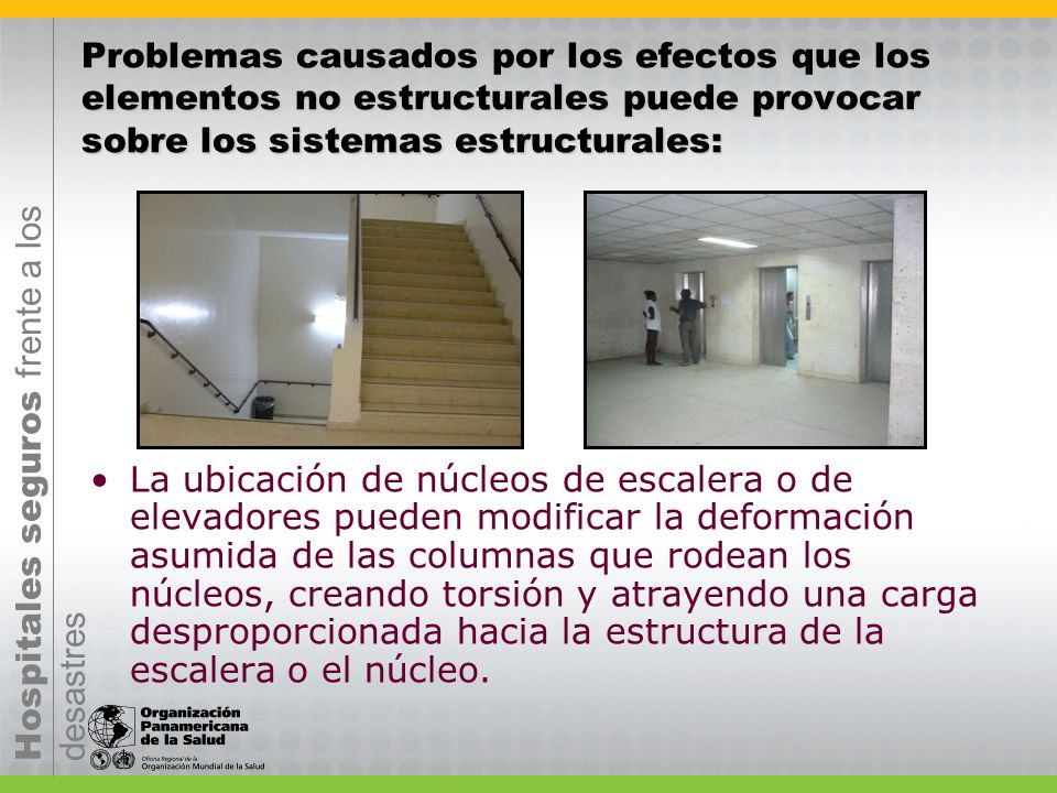Problemas causados por los efectos que los elementos no estructurales puede provocar sobre los sistemas estructurales: