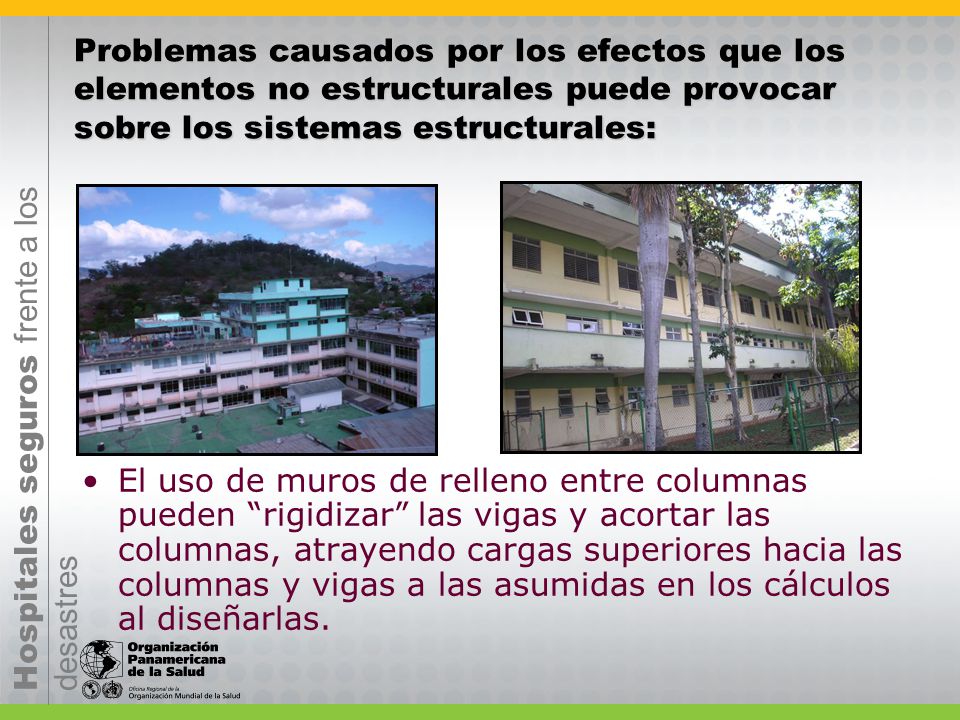 Problemas causados por los efectos que los elementos no estructurales puede provocar sobre los sistemas estructurales: