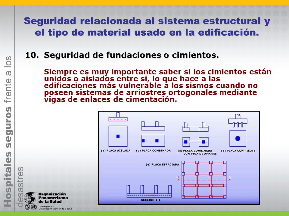 Seguridad relacionada al sistema estructural y el tipo de material usado en la edificación.