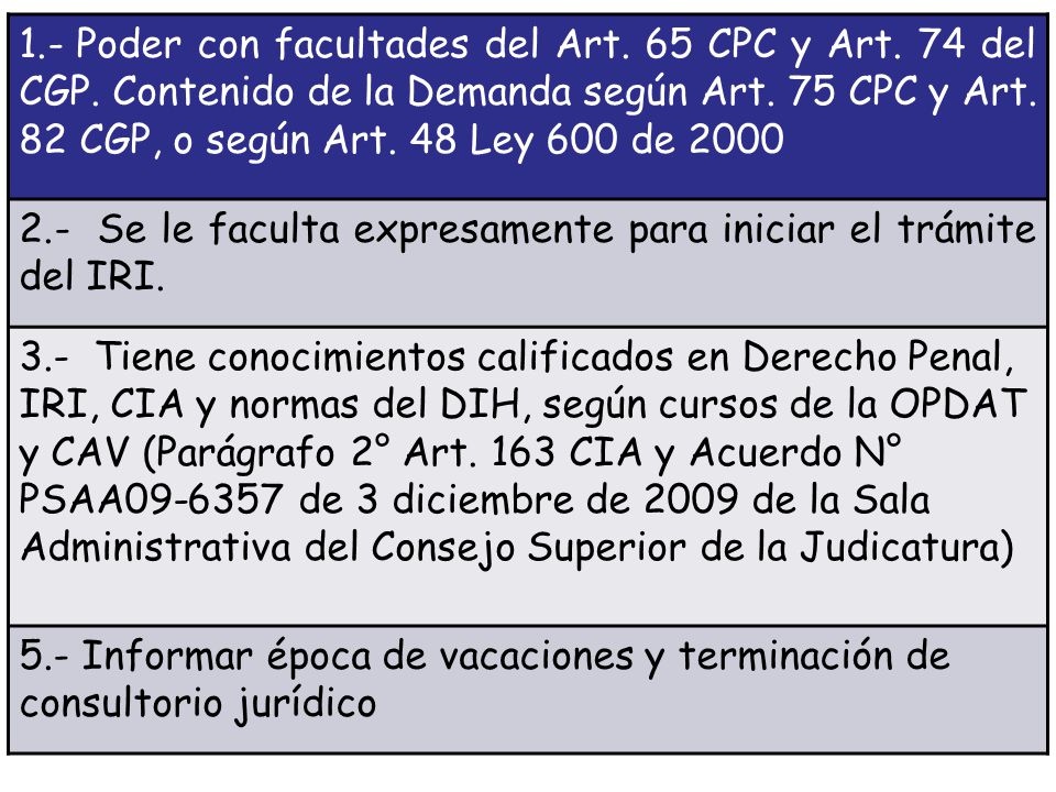 1. - Poder con facultades del Art. 65 CPC y Art. 74 del CGP