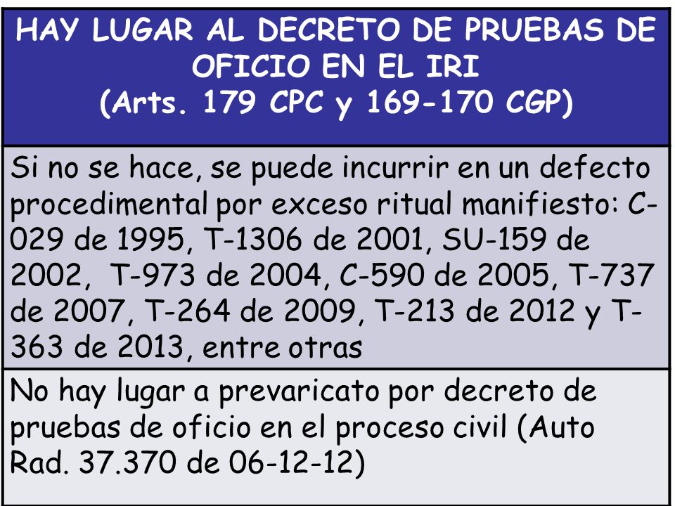 HAY LUGAR AL DECRETO DE PRUEBAS DE OFICIO EN EL IRI