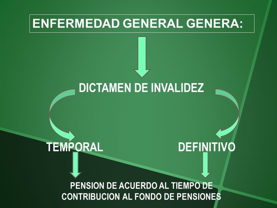 PENSION DE ACUERDO AL TIEMPO DE CONTRIBUCION AL FONDO DE PENSIONES