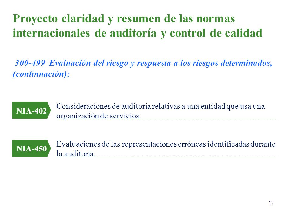 Proyecto claridad y resumen de las normas internacionales de auditoría y control de calidad