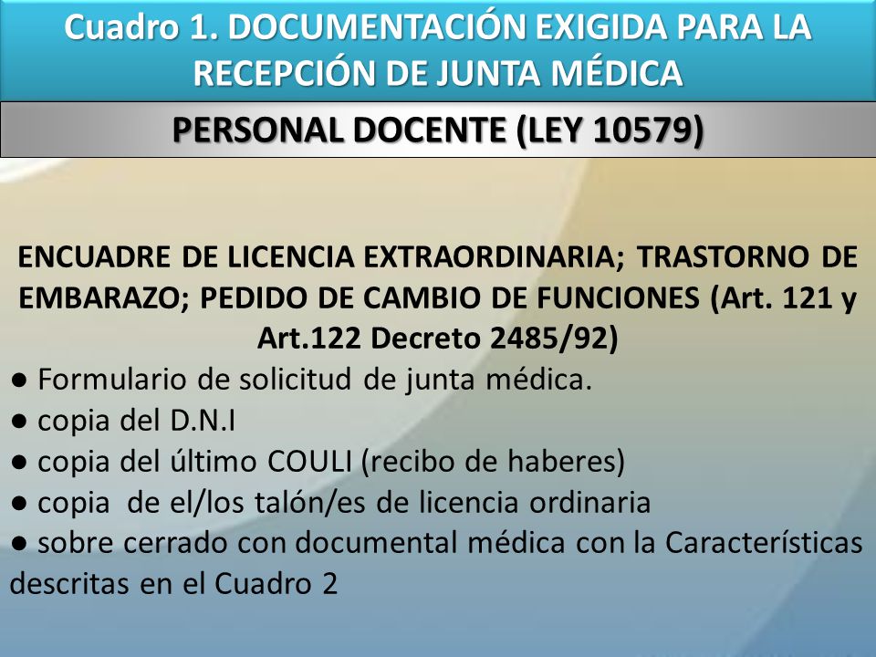 Cuadro 1. DOCUMENTACIÓN EXIGIDA PARA LA RECEPCIÓN DE JUNTA MÉDICA