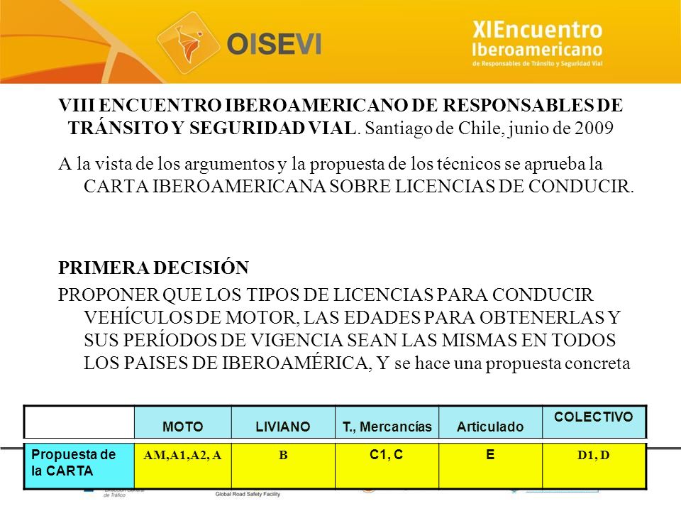 VIII ENCUENTRO IBEROAMERICANO DE RESPONSABLES DE TRÁNSITO Y SEGURIDAD VIAL. Santiago de Chile, junio de 2009